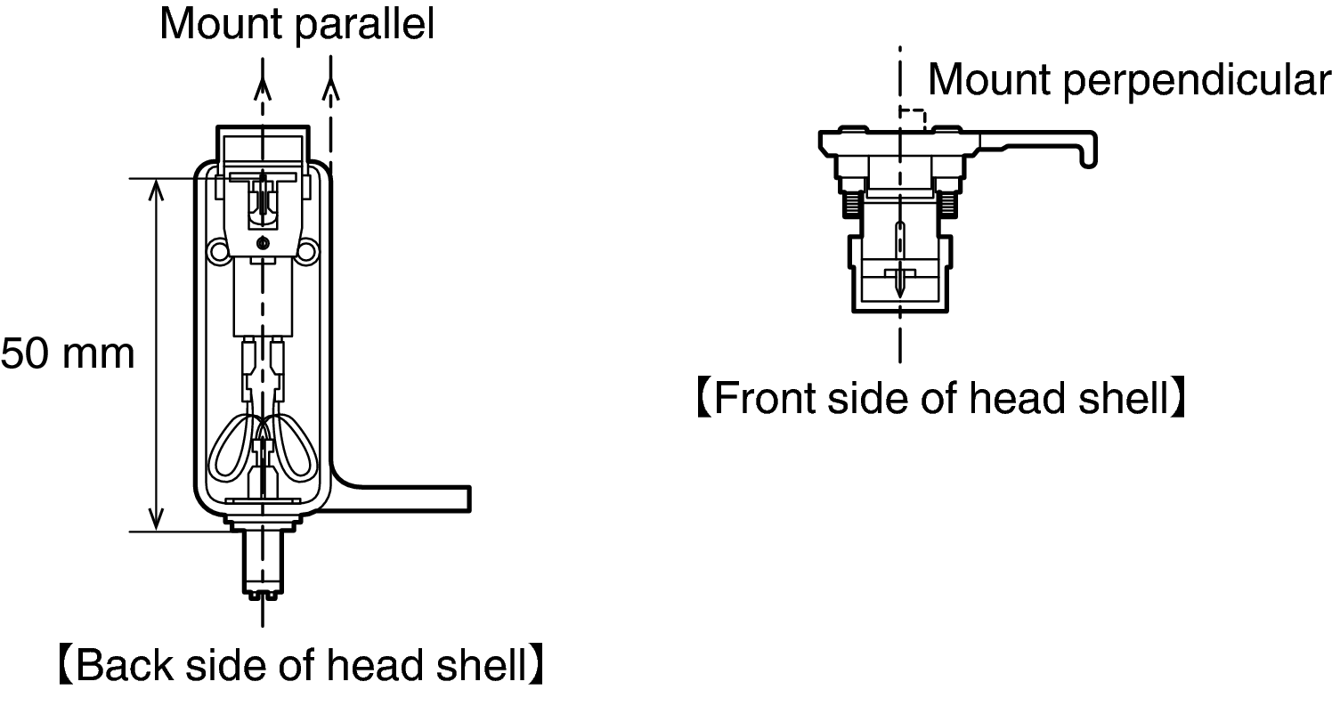 Mount cartridge